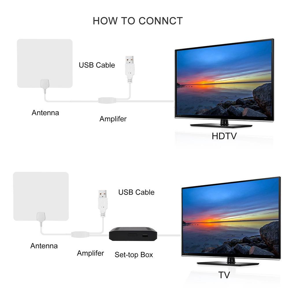 HDTV Antenna with Signal Booster - ClearWave