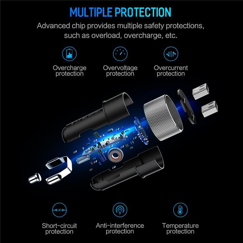 Fast Charge Dual USB Car Charger - Voltix Premium
