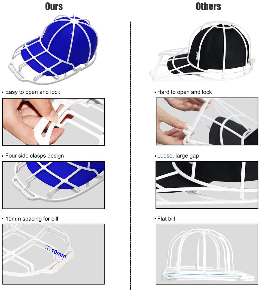 Cap Washer Cage - CleanCap Pro