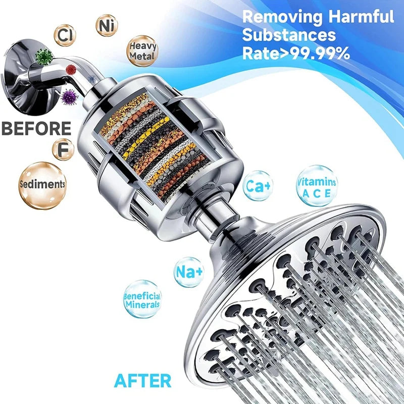 Shower Head Filter Refills - PureFlow Essentials
