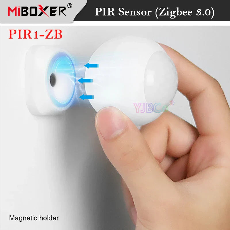 Motion Sensor Alarm - SecureSense