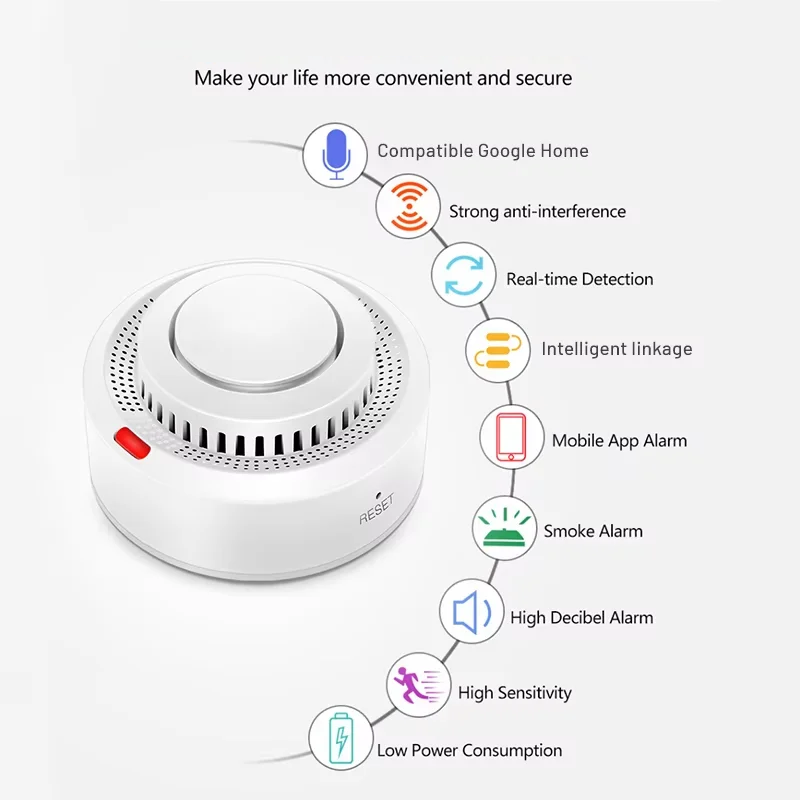 Smart WiFi Smoke Detector - SafeGuard Essentials