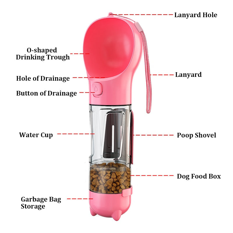 4 In 1 Pet Bottle - Pawsitive Essentials