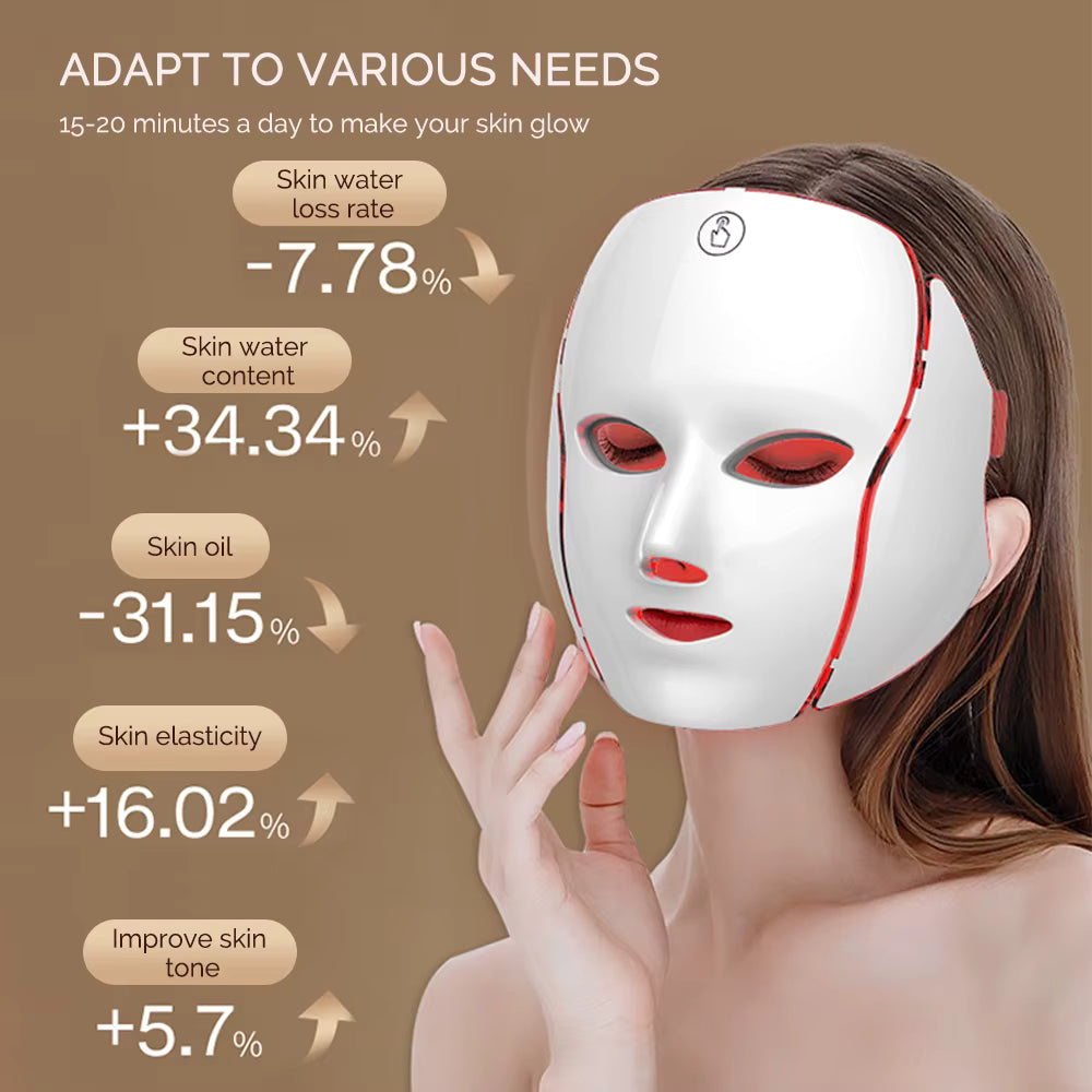 LED Rejuvenation Mask - LuminaGlow