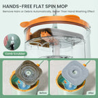 Self-Rotating Mop with Bucket - PureClean Essentials