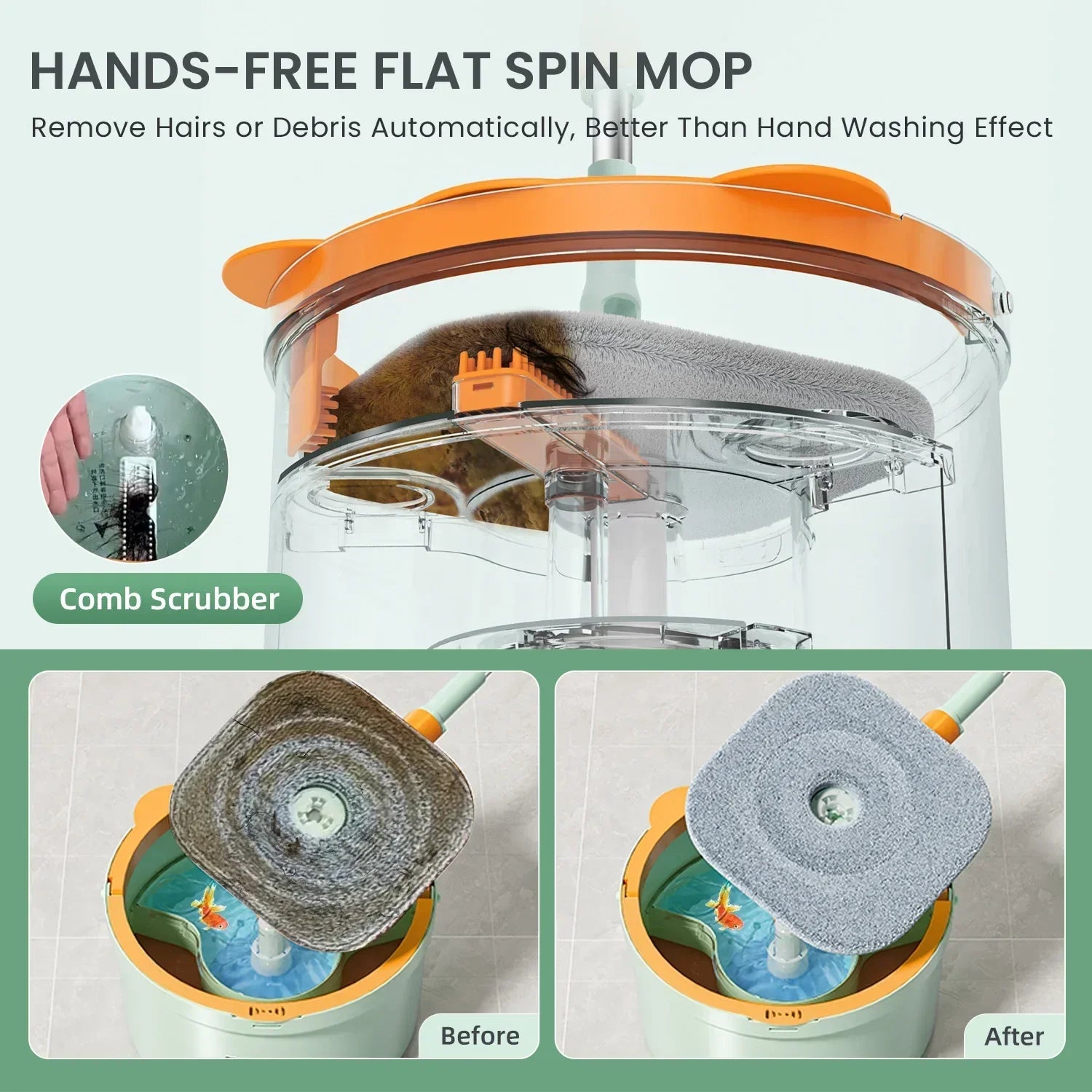 Self-Rotating Mop with Bucket - PureClean Essentials