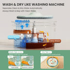 Self-Rotating Mop with Bucket - PureClean Essentials