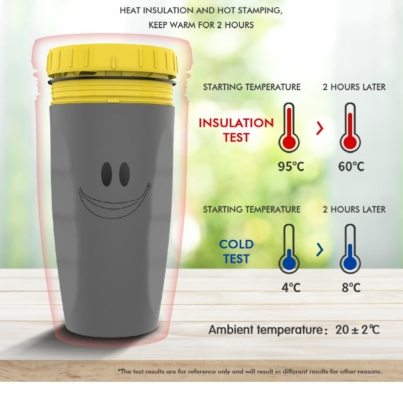 Coverless Cup - LuxeSip