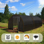 SunShade Mesh Cover - LuxeGuard