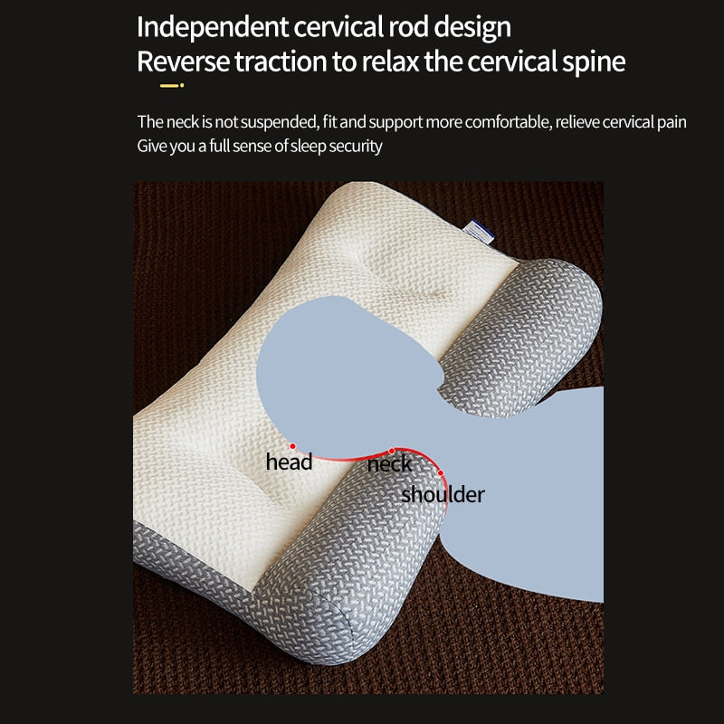 Ergonomic 3D Pillow - SleepWell Essentials