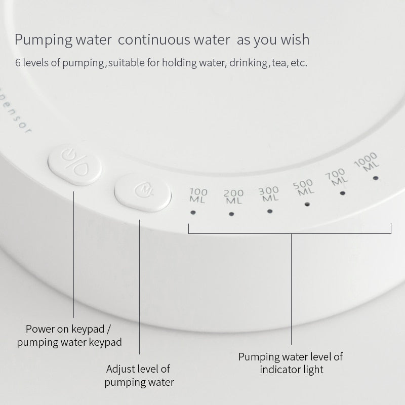 Electric Water Dispenser - AquaPure Elite