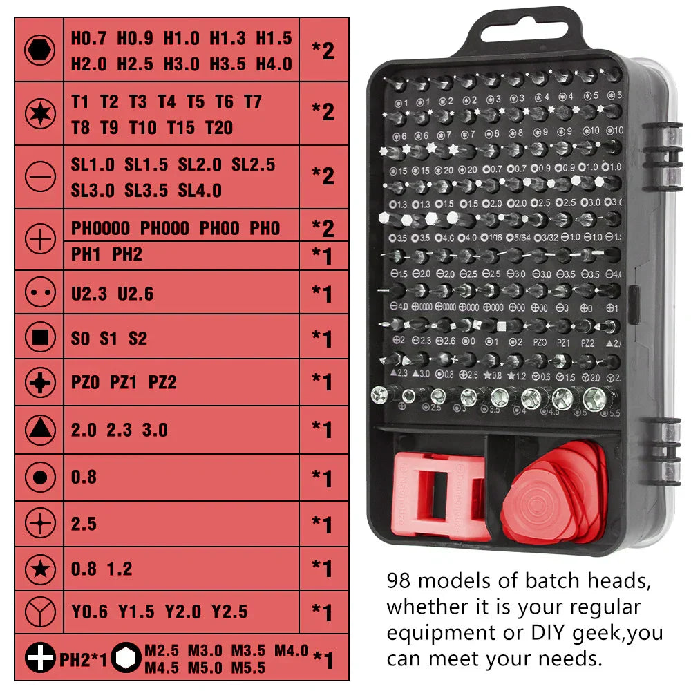 Precision Screwdriver Set - TechCraft Pro 115-in-1 with Magnetic Tools