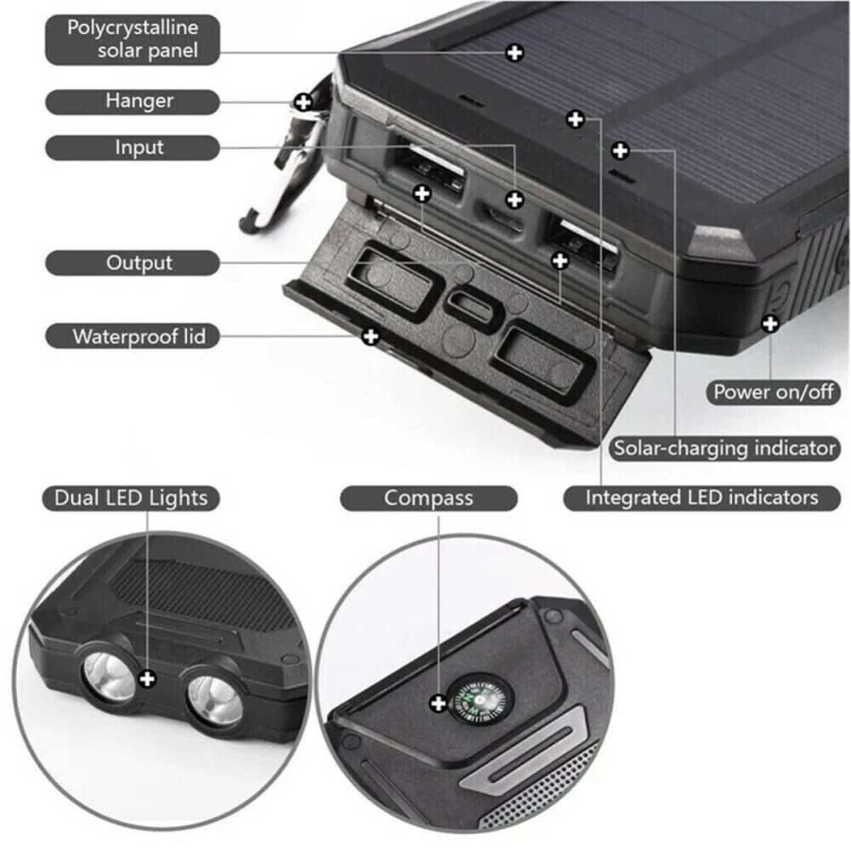 Solar Power Bank - AquaCharge 30,000mAh Waterproof Battery