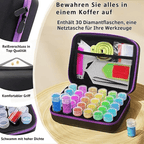 Diamond Art Tools - Artistry Luxe