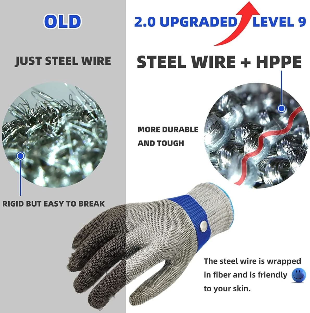 Cut-Resistant Stainless Steel Safety Gloves - ArmorGuard