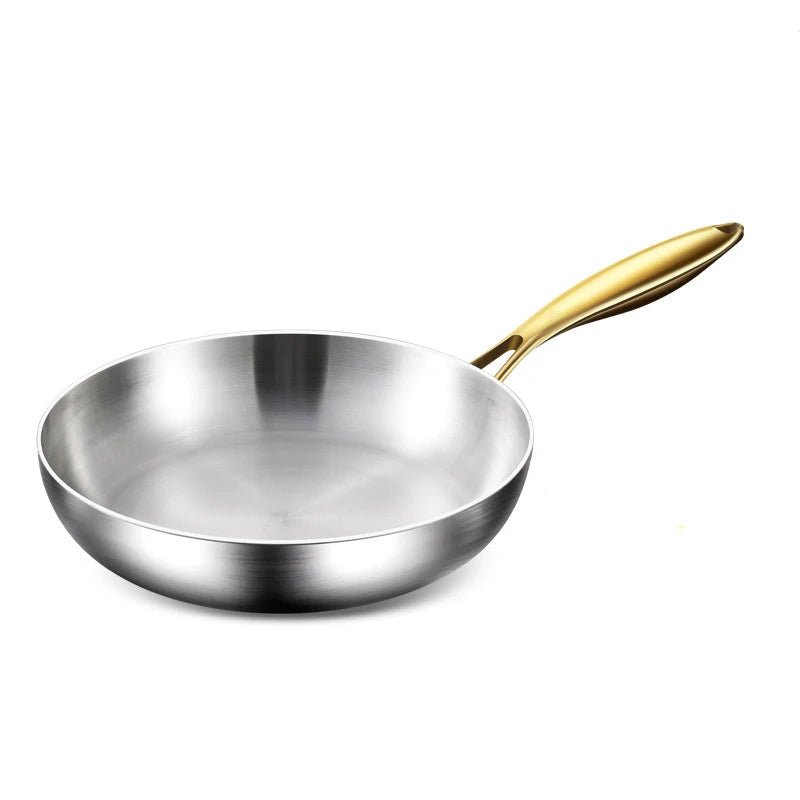Stainless Steel Frying Pan - LuxeCook 7-Layer Induction Design