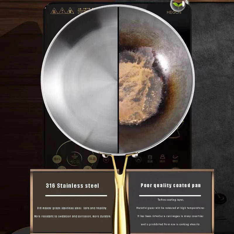 Stainless Steel Frying Pan - LuxeCook 7-Layer Induction Design