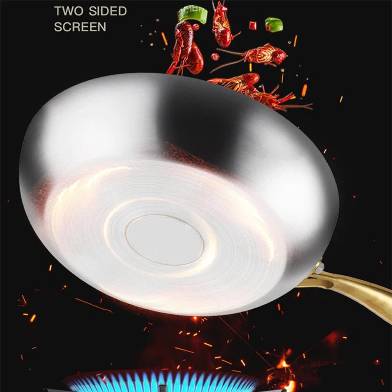 Stainless Steel Frying Pan - LuxeCook 7-Layer Induction Design