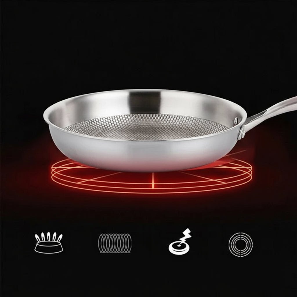 Stainless Steel Wok - Culinary Luxe Induction & Gas Compatible