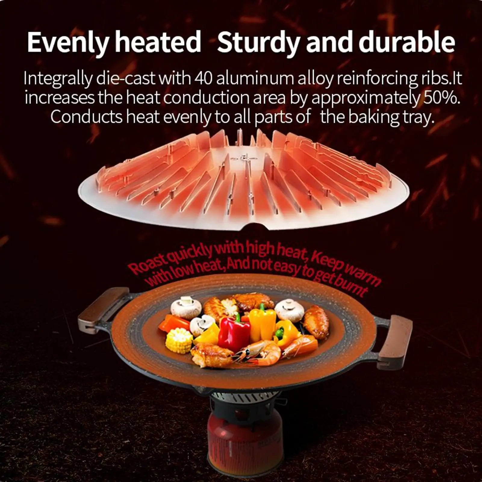 Aluminum Camping Grill Pan with Handles - EmberCraft