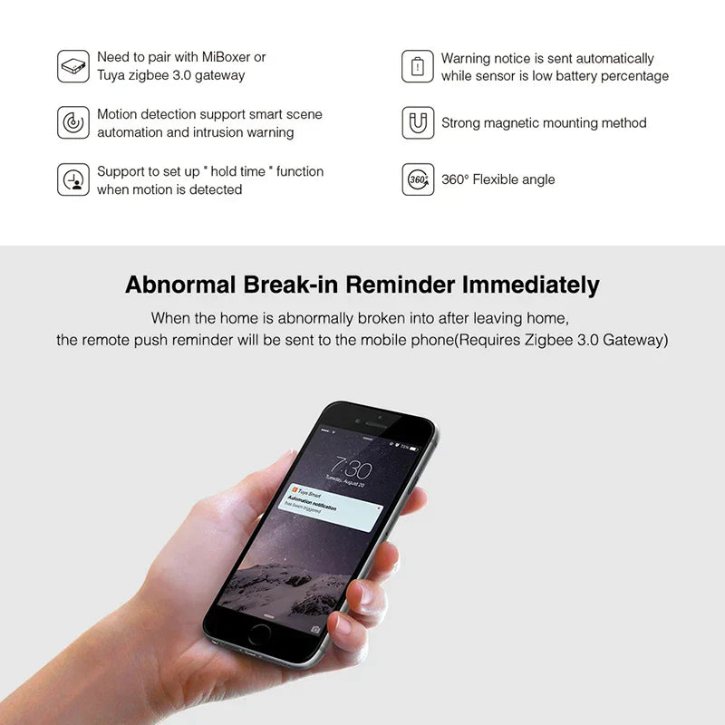 Motion Sensor Alarm - SecureSense