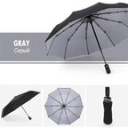 StormShield Windproof Umbrella - Premium Durability Design