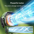 Solar Camping Fan with LED Light - EcoBreeze