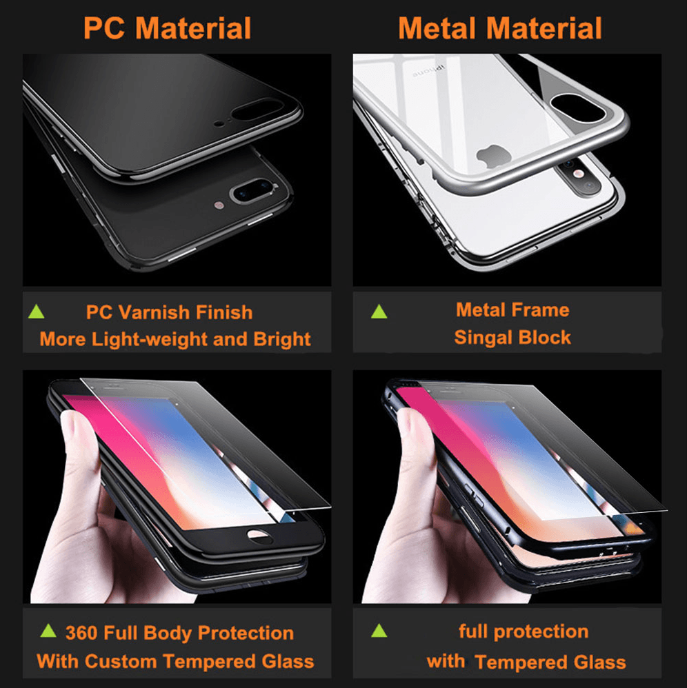 Magnetic Adsorption iPhone Case - LuxeGuard