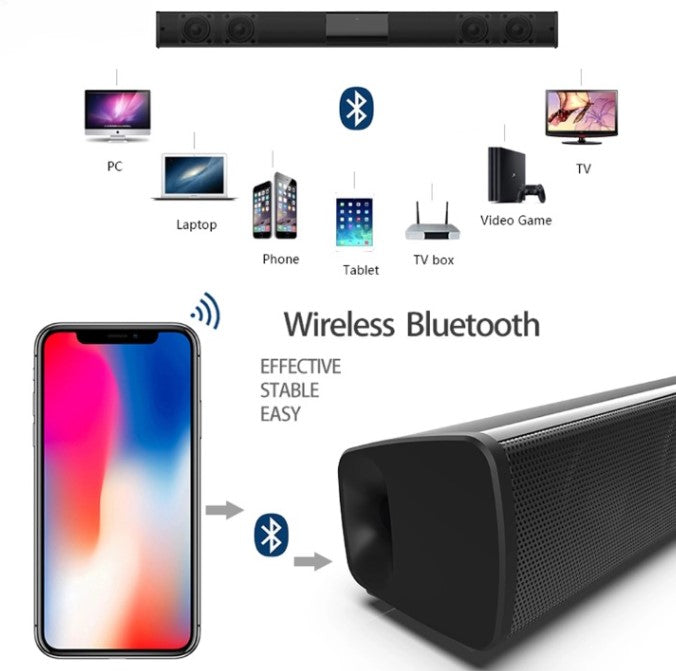 Bluetooth Soundbar Speaker System with FM & USB - SoundLux