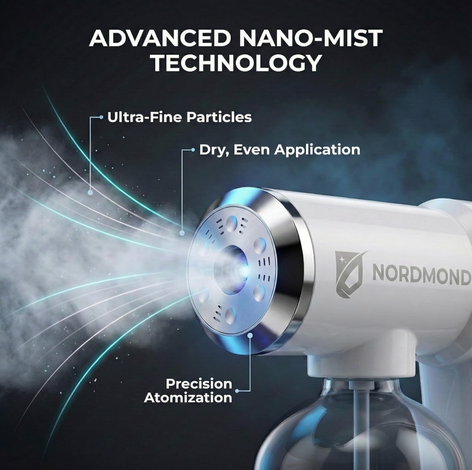 Sanitizing Home Device - PureGuard™