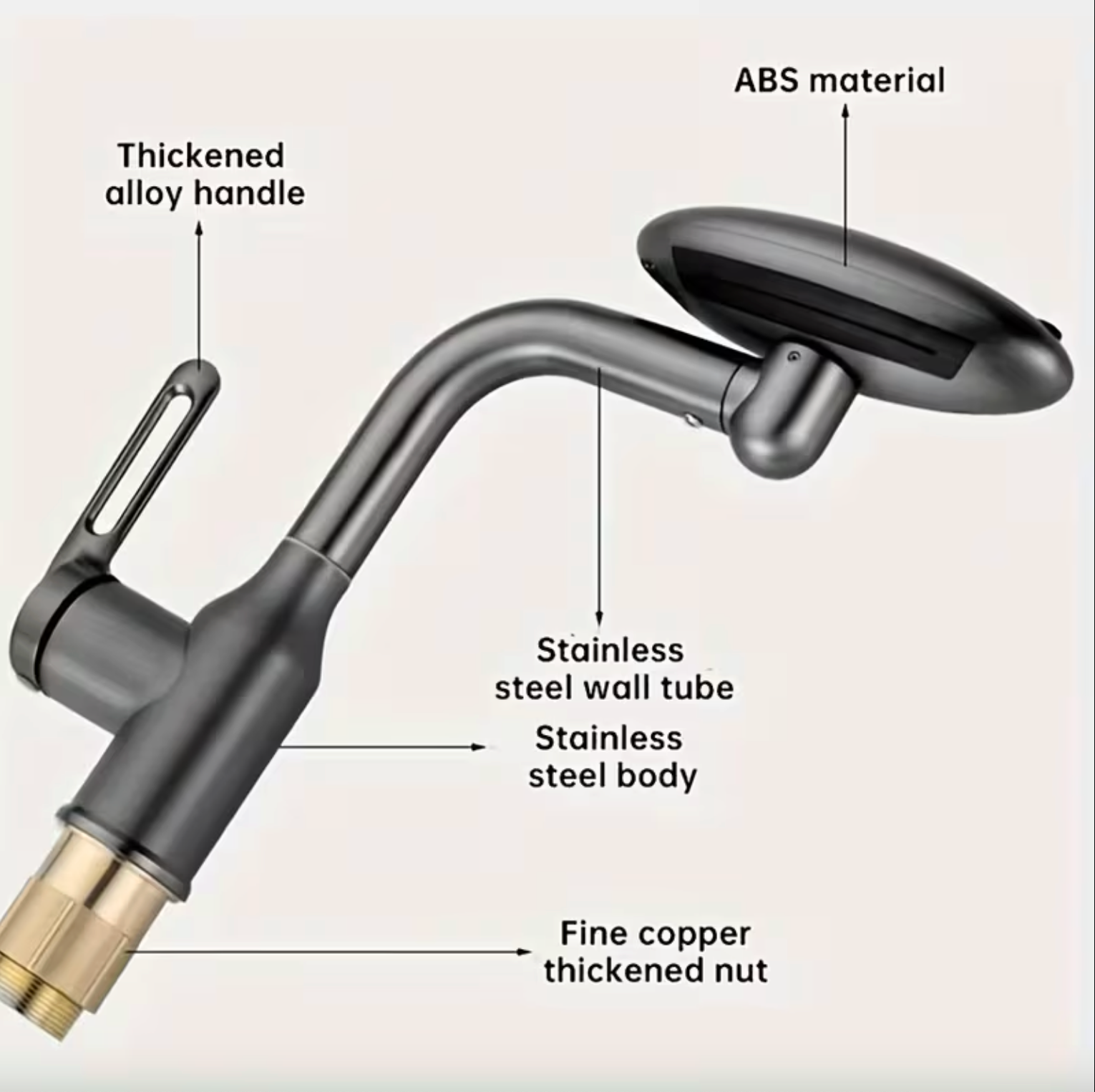 AquaSpin 360 Pro Faucet - PureFlow Innovations