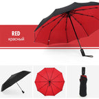 StormShield Windproof Umbrella - Premium Durability Design