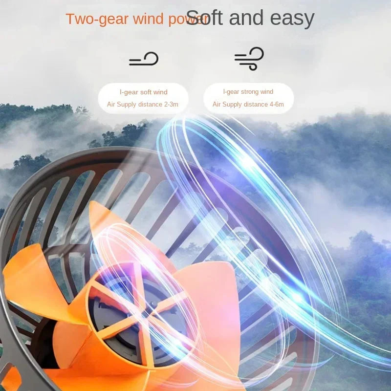 360° Adjustable Car Fan - AeroBreeze