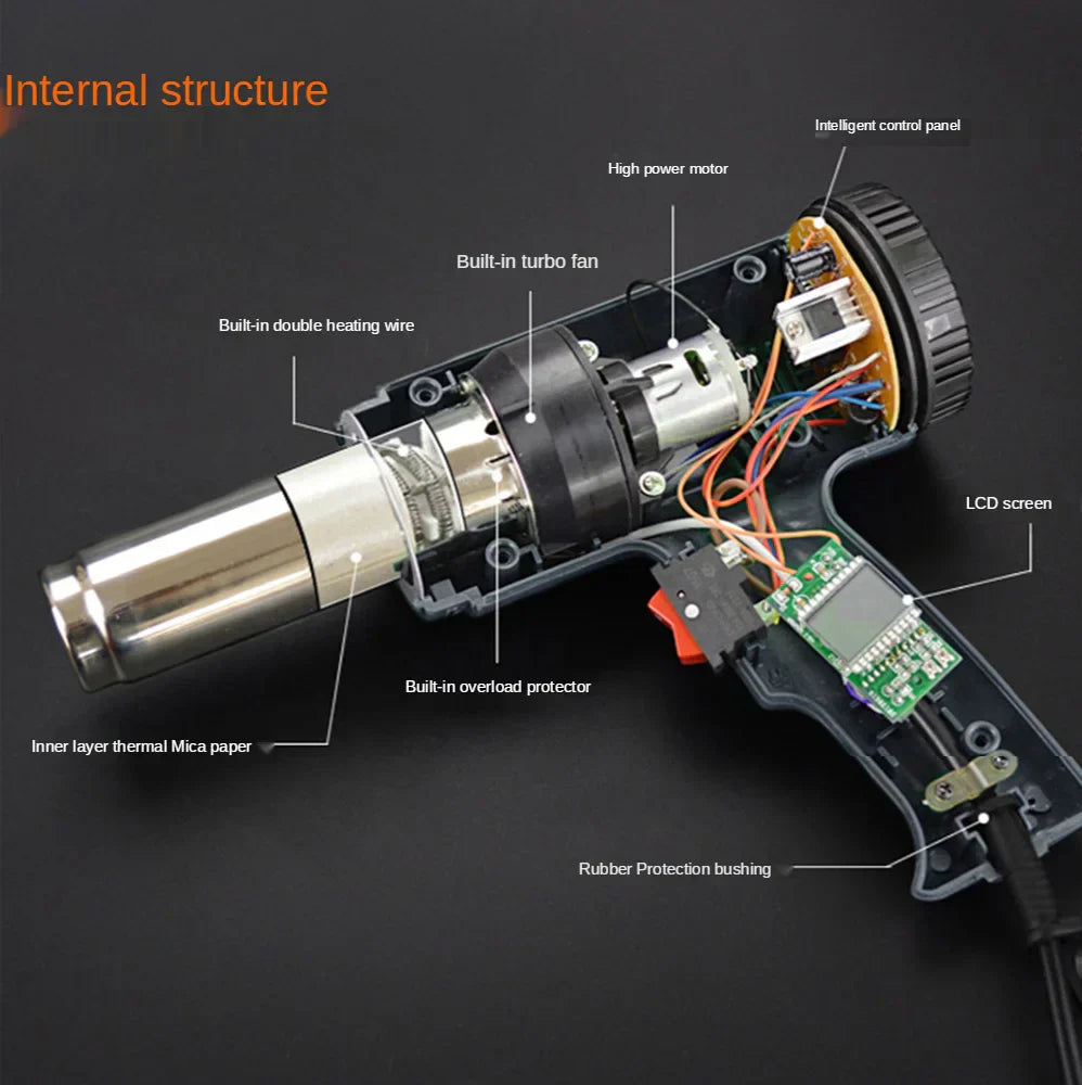 2000W Electric Heat Gun with LCD Display - HeatMaster Pro