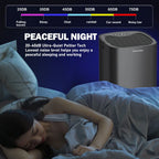 Dehumidifier with Air Filter and Night Light - PureAir Luxe