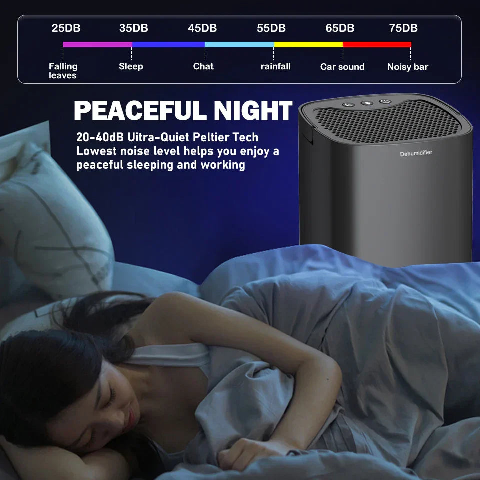 Dehumidifier with Air Filter and Night Light - PureAir Luxe