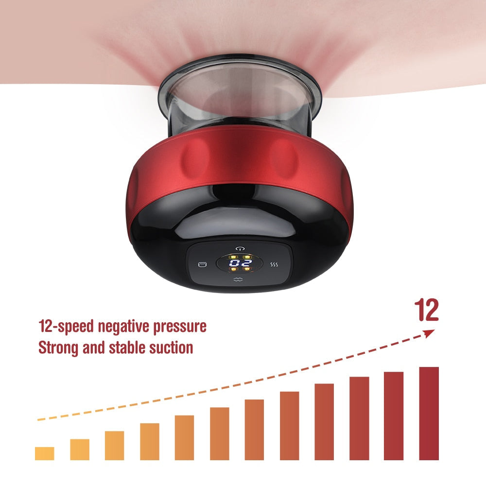 Electric Vacuum Cupping - LuxeWellness