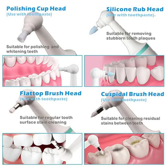 Ultrasonic Tooth Cleaner - PureSmile Essentials