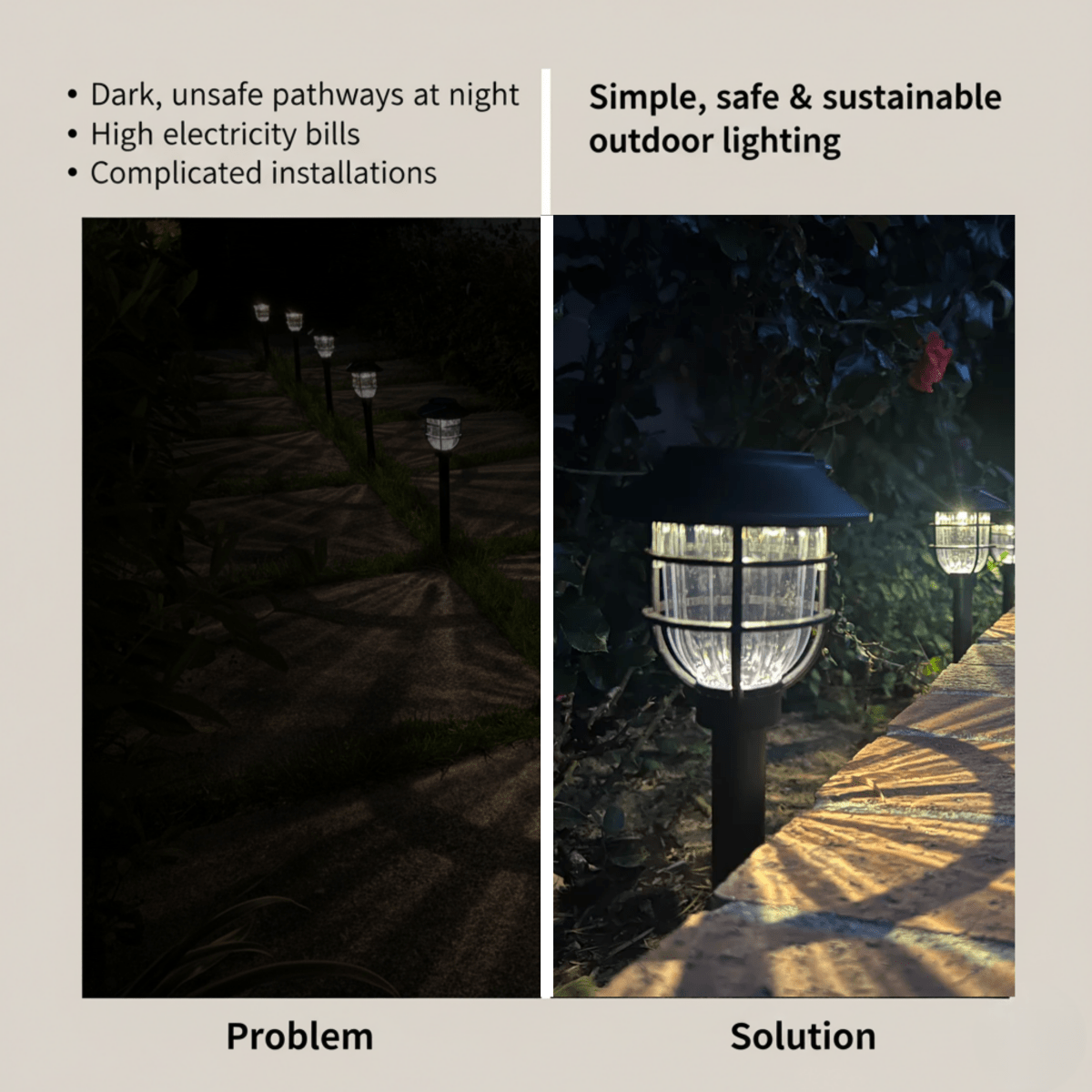 Solar Garden Path Lights - LuminaGlow LED Outdoor Lighting