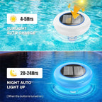 Ionizer Pool Light - AquaGlow Solar Pool Enhancer