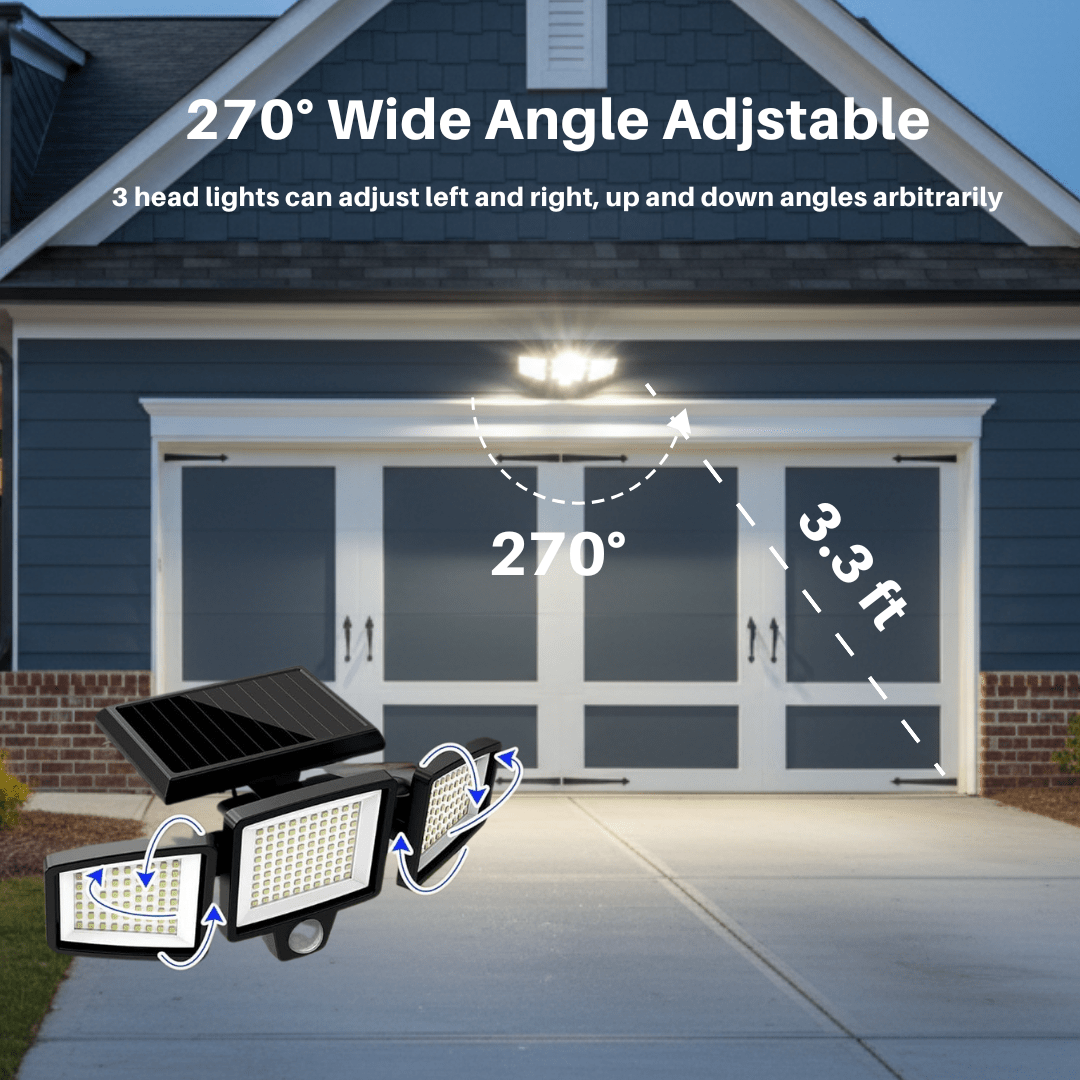 Solar-Powered LED Security Light - LuminaGuard