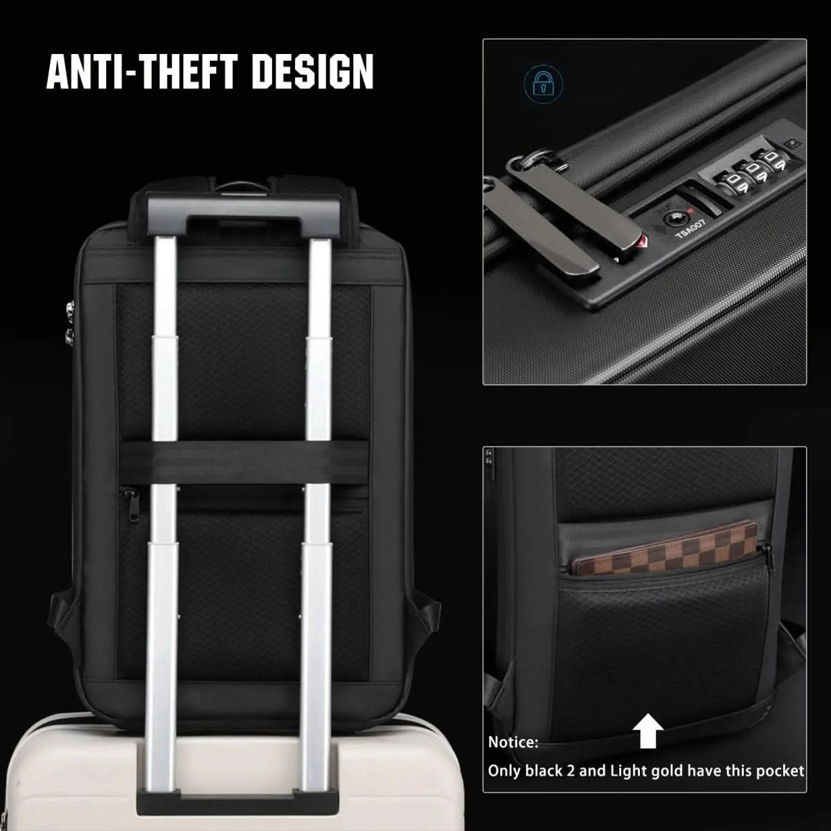 Tech Protection Backpack - SecureTech Essentials