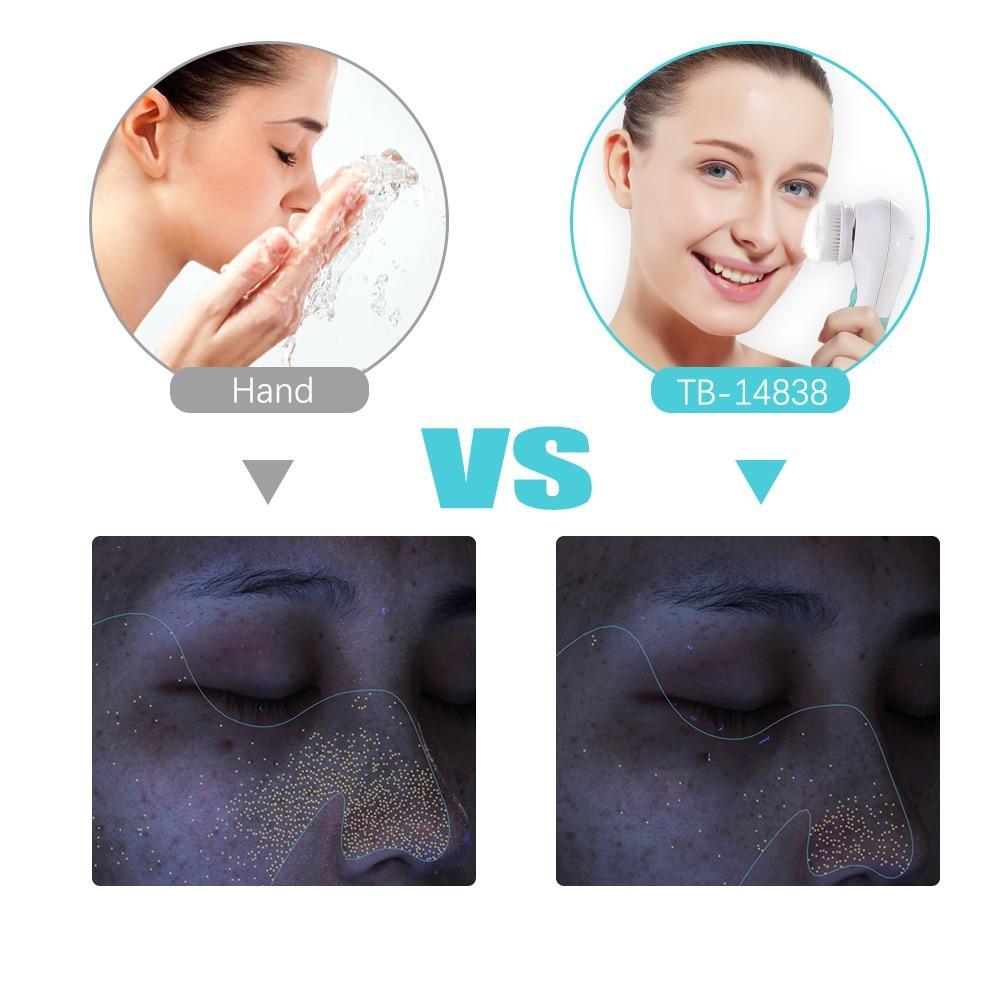 Deep Cleansing Facial Brush Set - LuxeGlow