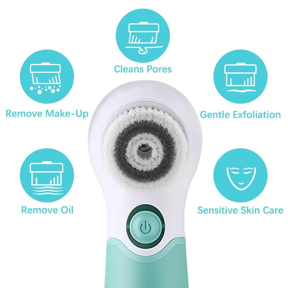 Deep Cleansing Facial Brush Set - LuxeGlow
