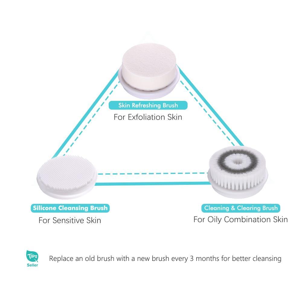 Deep Cleansing Facial Brush Set - LuxeGlow