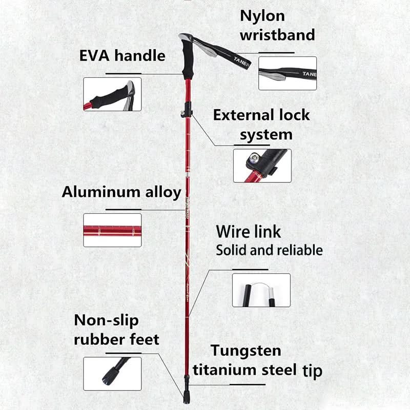 Ultralight Trekking Poles - SummitGear for Secure Grip