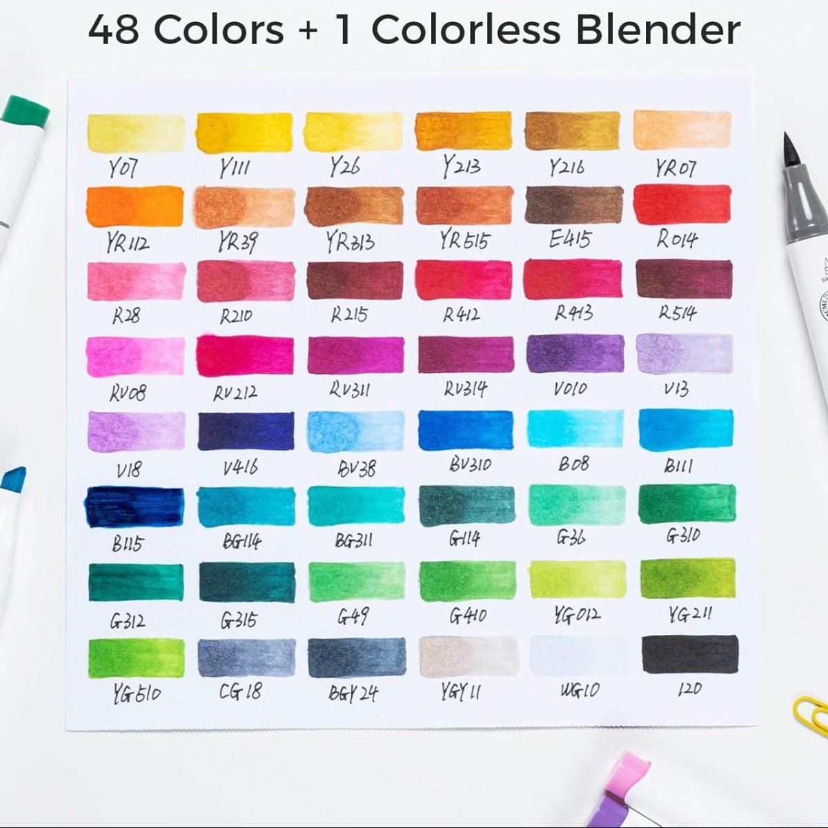 Sketching Markers Set - Artistry Pro 48-Piece Fine & Chisel Tips