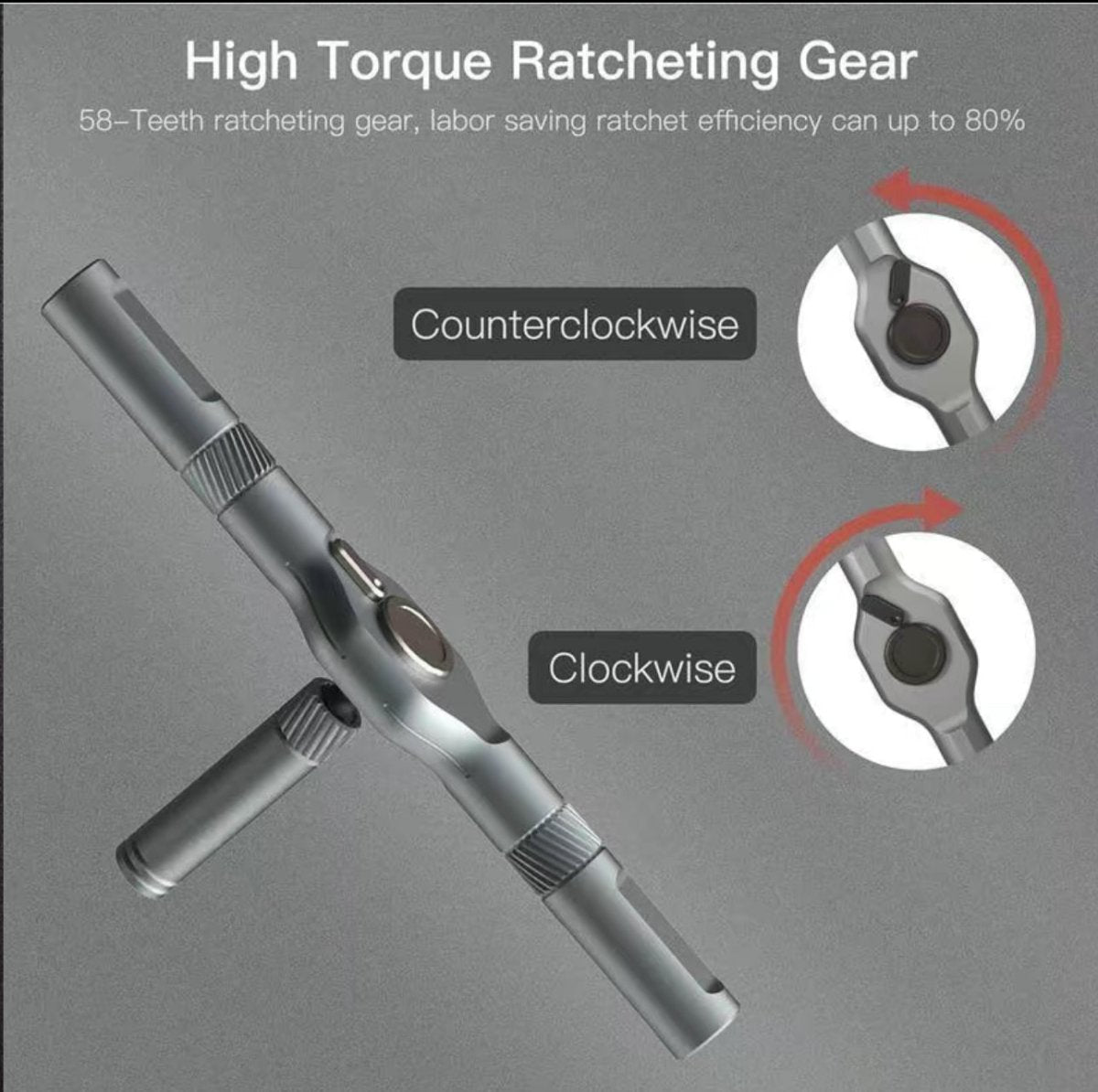 Magnetic Multi-Screwdriver Set - TechPro Essentials