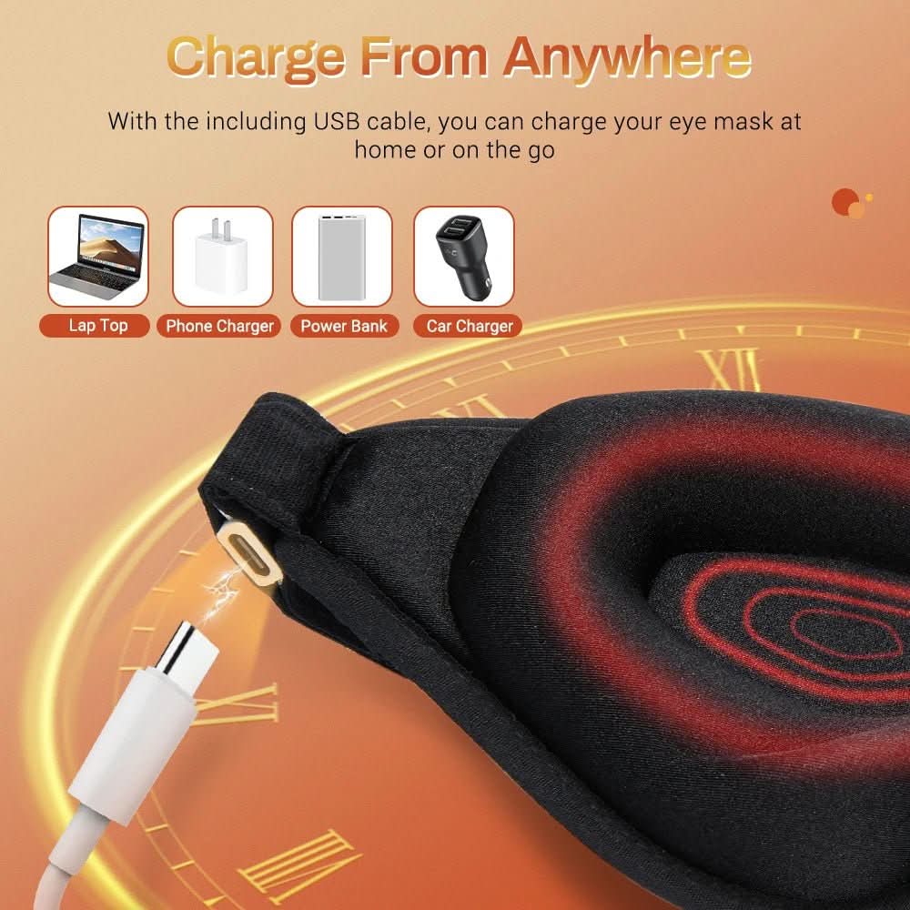 Thermal Eye Mask - Luxora with Far Infrared Heat Therapy