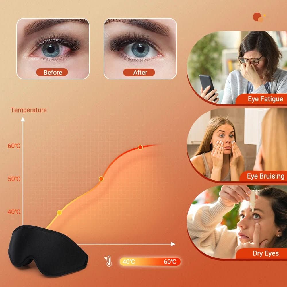 Thermal Eye Mask - Luxora with Far Infrared Heat Therapy